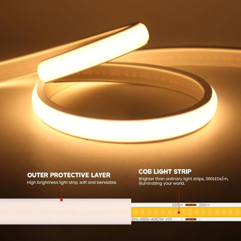 Bandă LED — exemplu de iluminat interior